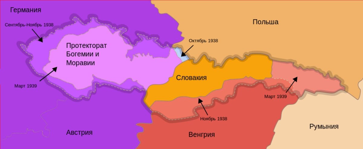 Раздел Чехословакии. 