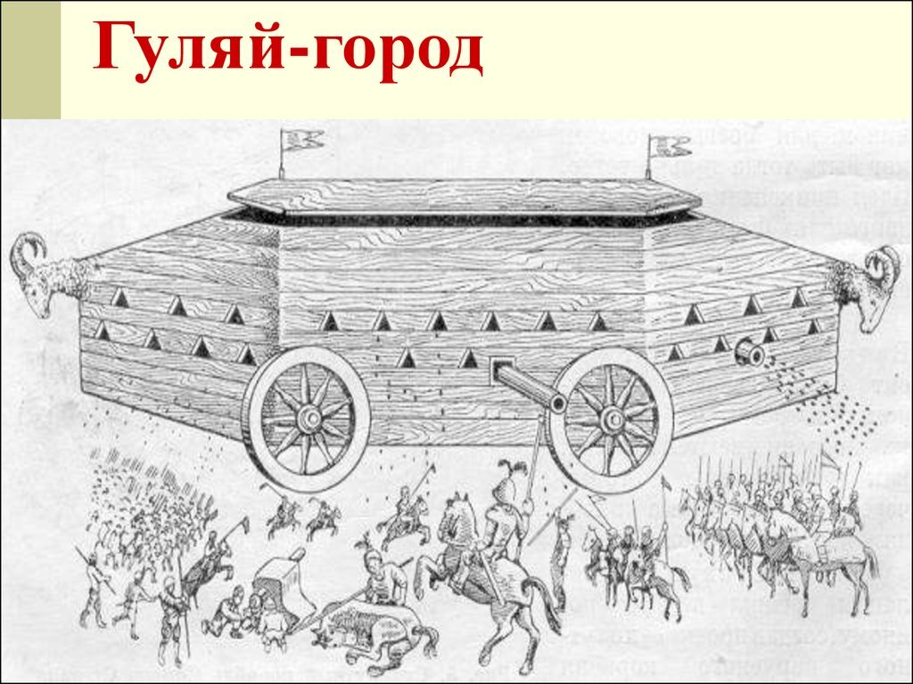 Противоядие против татарской конницы или что такое на самом деле русский гуляй-город 1