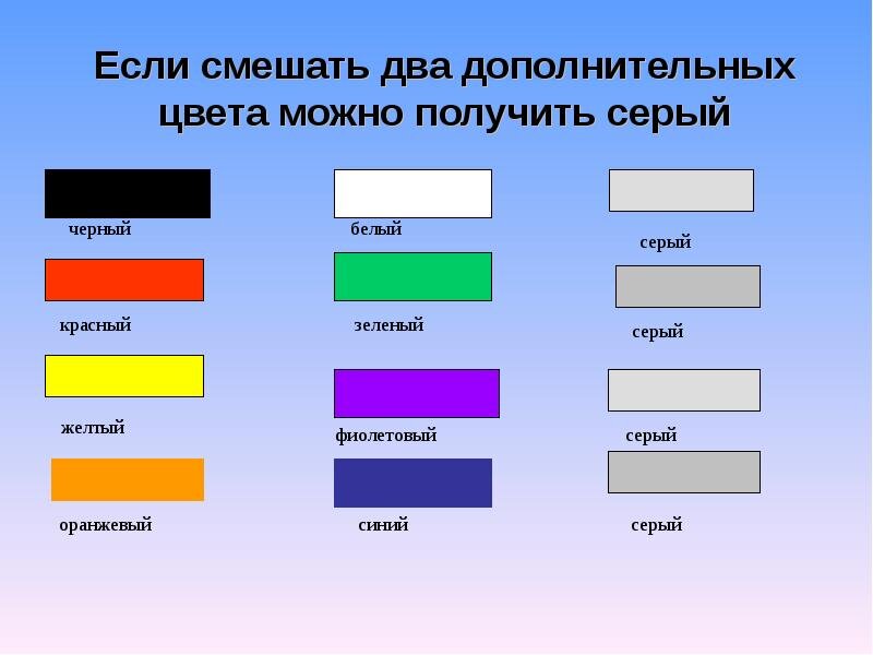 Какого цвета б. Как получить серый цвет. Цвета для презентации. Как сделать серый цвет. Как сделать серый цвет без черного.