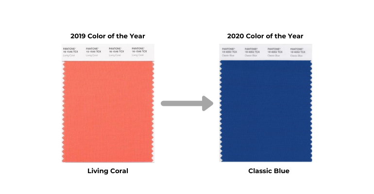 pantone.com