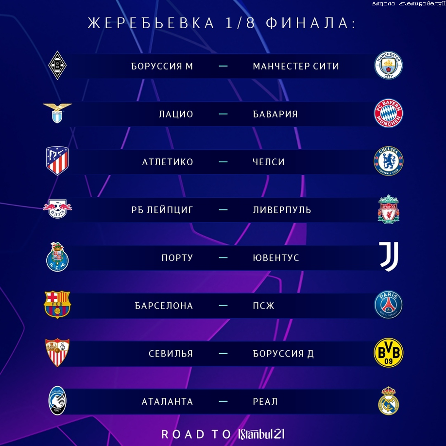 Пары 1/8 финала Лиги Чемпионов