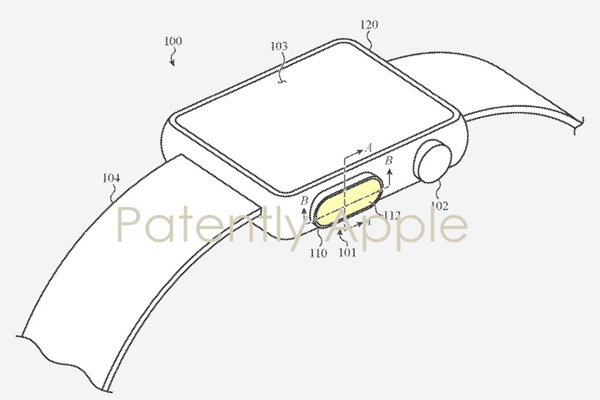 Источник: Patently Apple