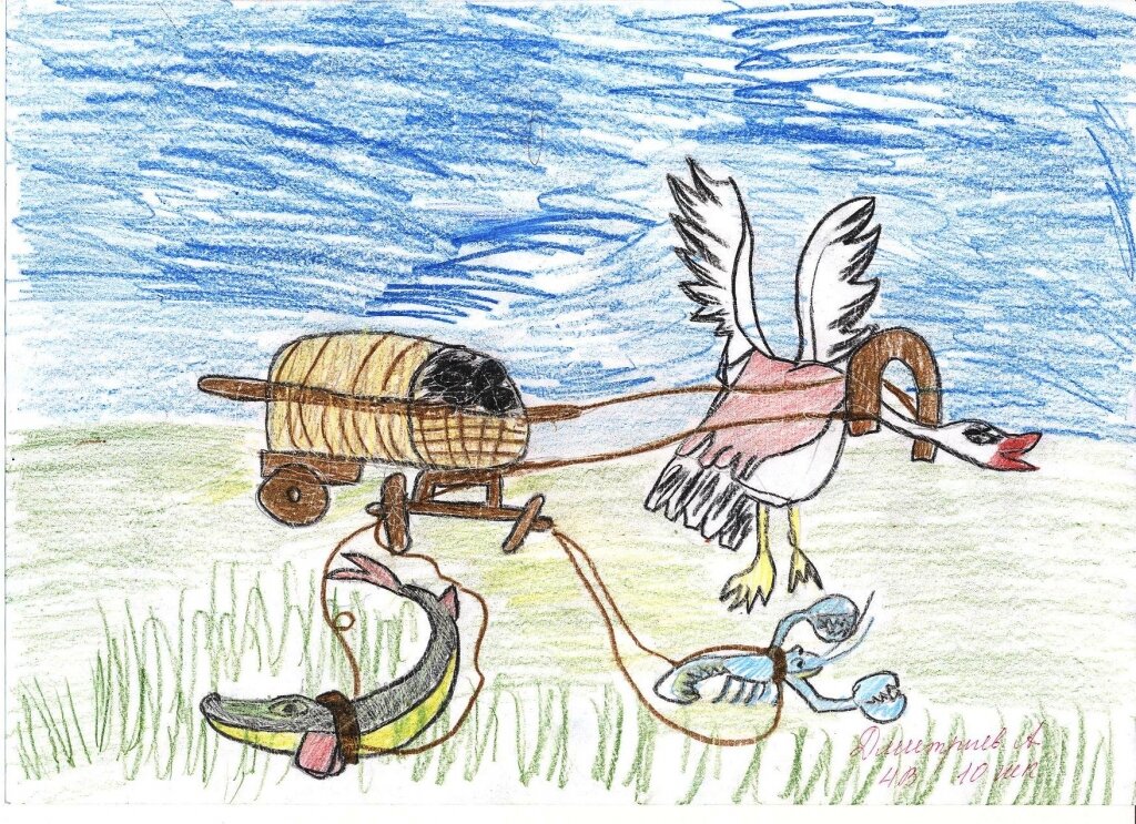 Найдено в Яндекс.Картинках.