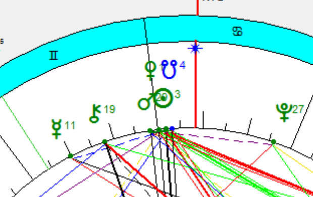 Это фрагмент гороскопа Ричарда Баха, у него открыт знак верхнего зодиака Корабль. Он дает человеку непреодолимое стремление к новым берегам, изучению неизведанного, открытие новых истин и путей познания себя и мира. Если мы посмотрим на книги, которые подарил миру Ричард Бах, все сразу становится понятным.
Его произведения стали откровениями и путеводной звездой для многих тысяч людей, плывущих по волнам самопознания. 