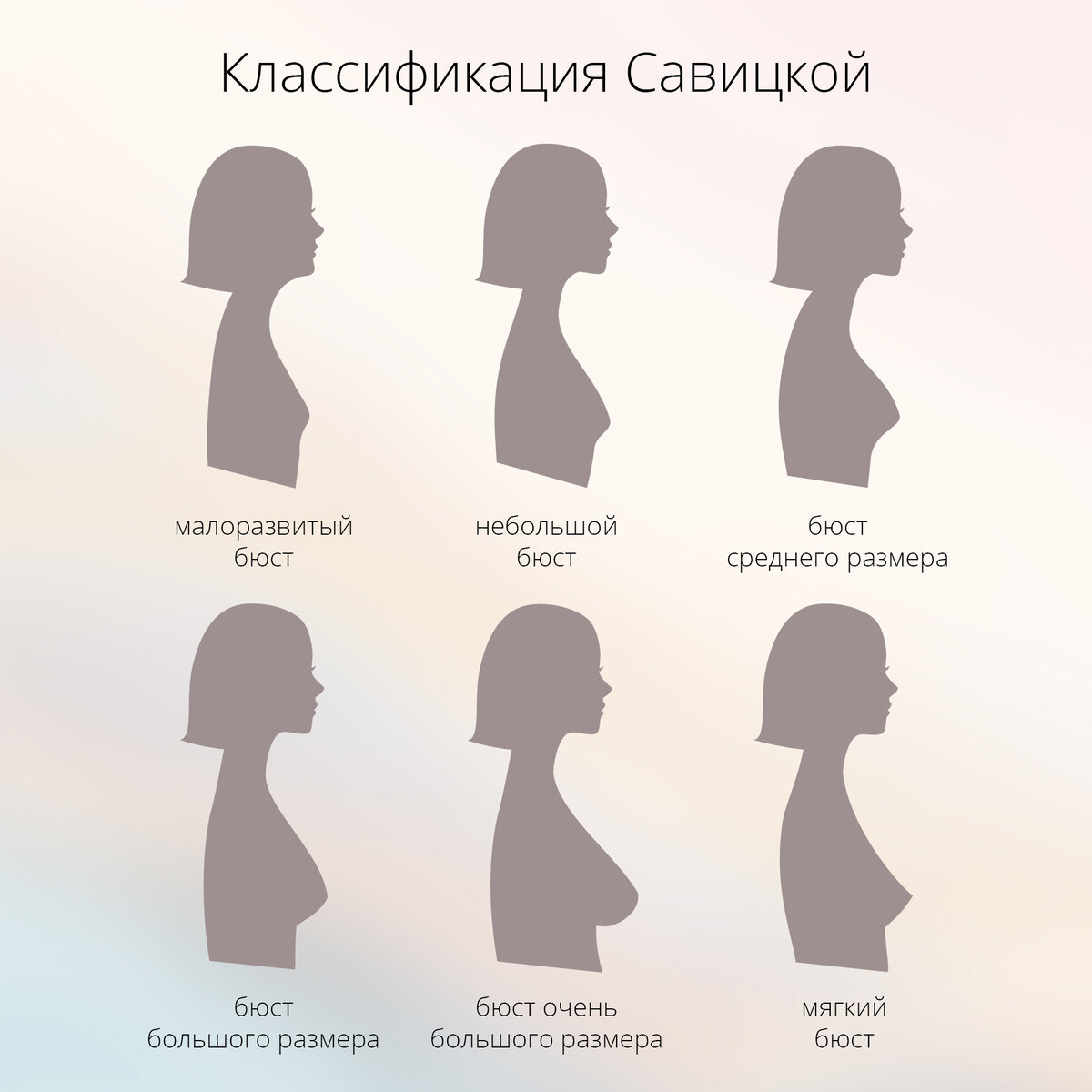 форма груди женщин и ее характер фото 8