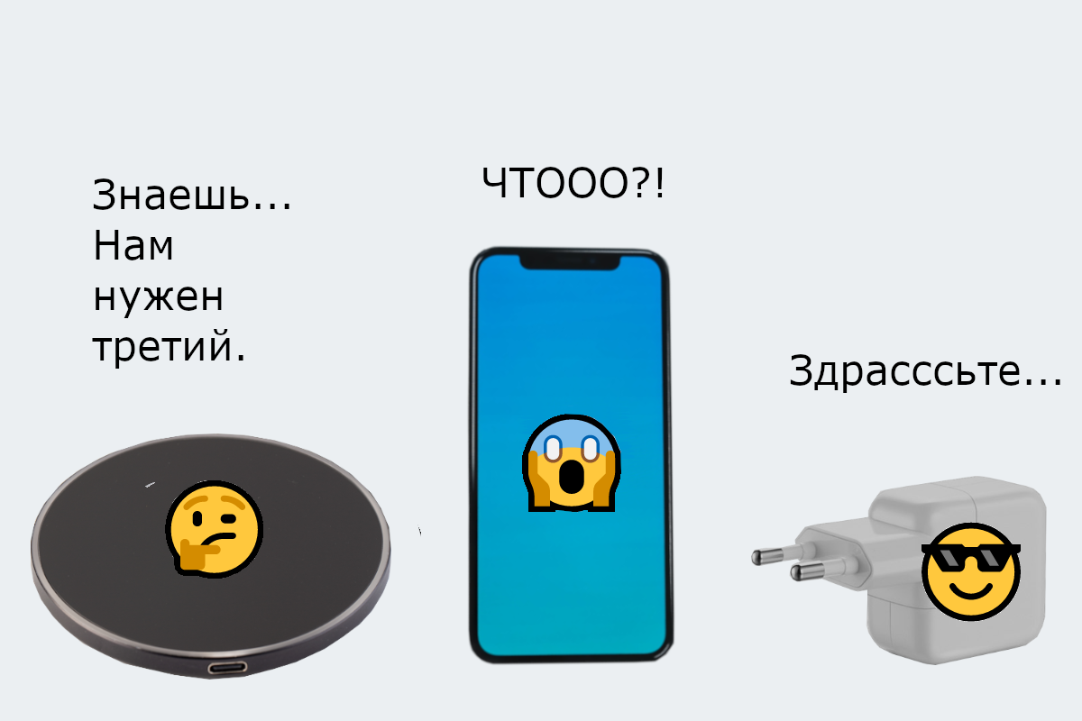 Как выбрать беспроводную зарядку для смартфона, если ничего не понимаешь в  технике? Четыре простых правила | Fplus и Accesstyle | Гаджеты и будни |  Дзен