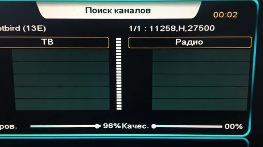 Как настроить 10 спутников на один конвертер | Спутниковое ТВ ...