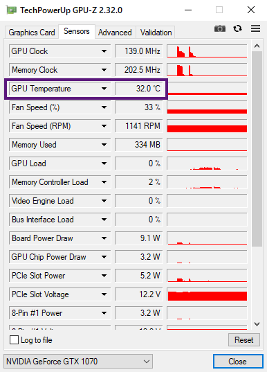 Программа Tech Power Up GPU-Z