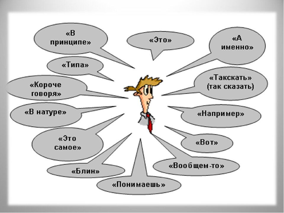 Слова паразиты картинки к теме