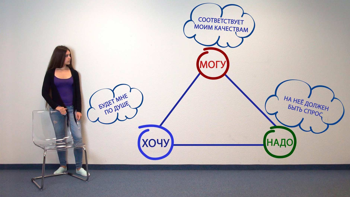 Все фото: Яндекс. Картинки.