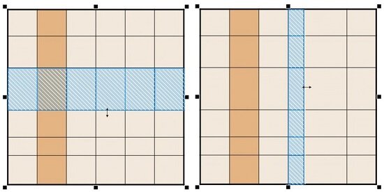 Рис. 2. Примеры таблиц с изменением ширины строки и столбца.