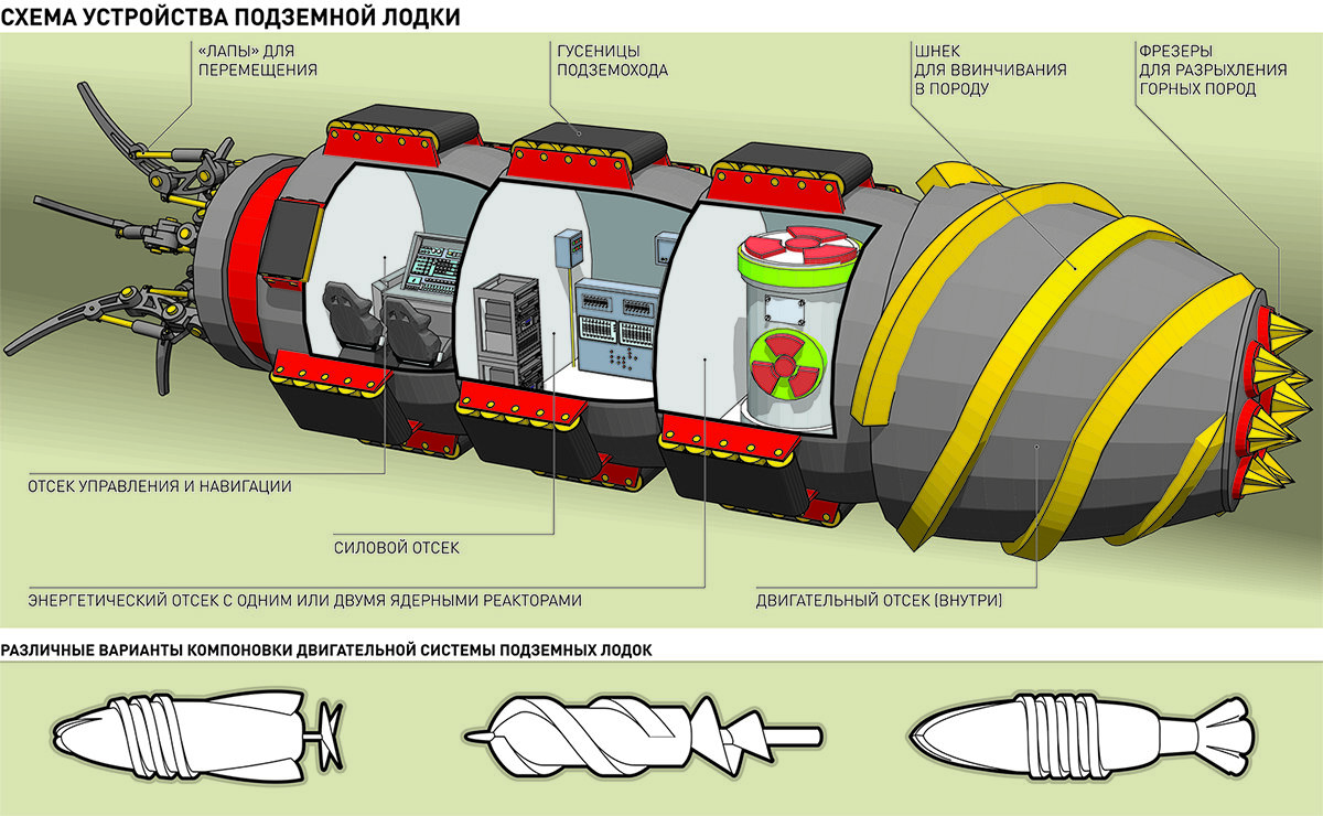 Фото: "Российская газета"