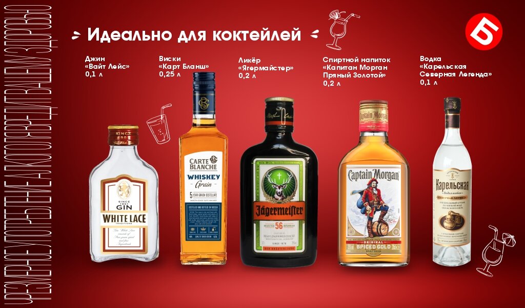 Бристоль скидки. Напитки в бристоле. Коктейли алкогольные бристоль. Бристоль регистрация плоом. Бристоль акции.