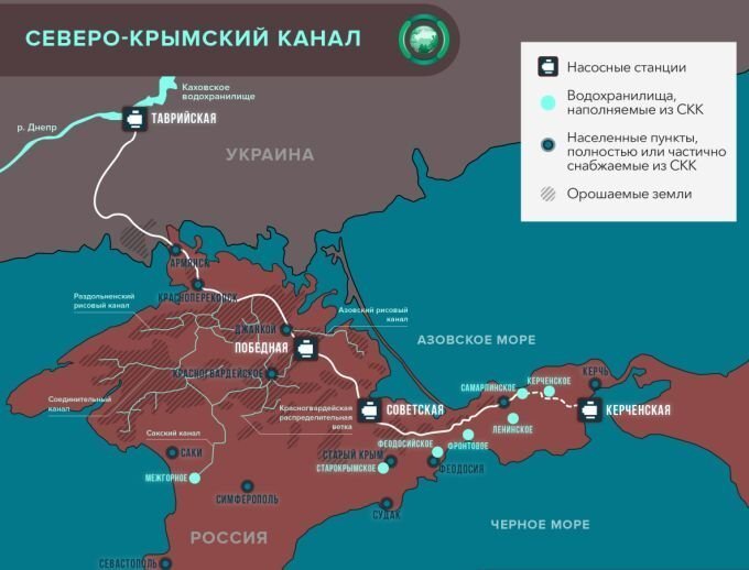 Схема Северо-Крымский канала. Источник: riafan.ru