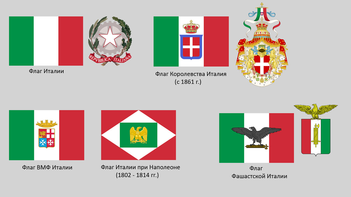 Флаги Италии. Почему флаг Италии похож на флаг Франции? | История флагов |  Дзен