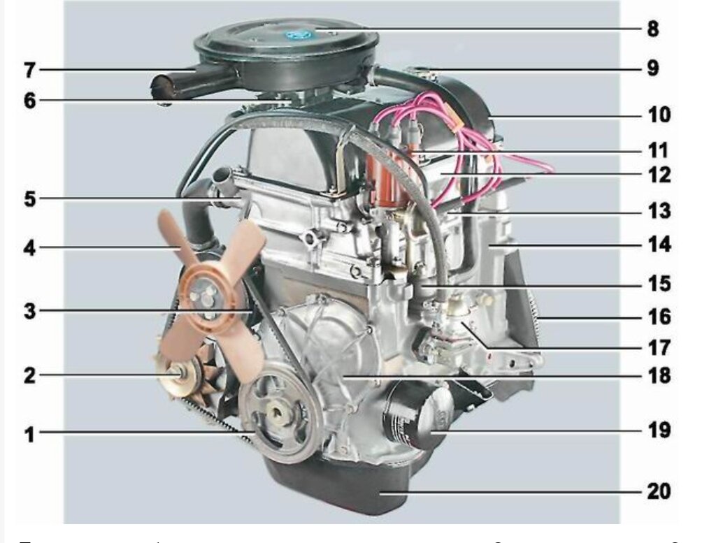 Двигатель от ВАЗ 2101 