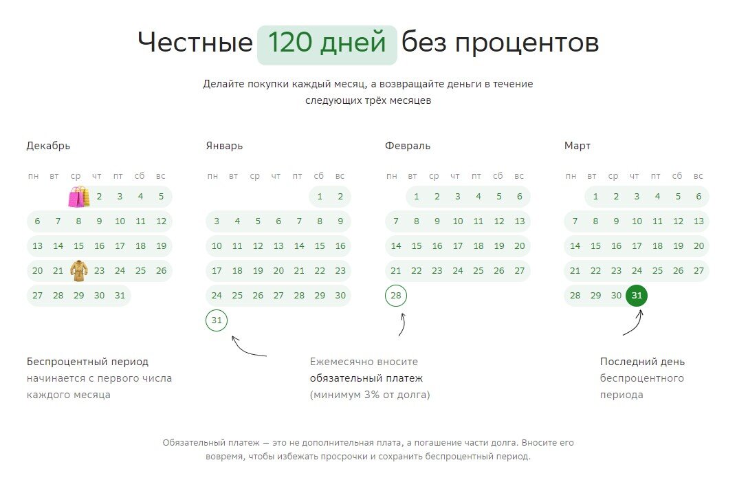 скриншот с сайта сбербанка