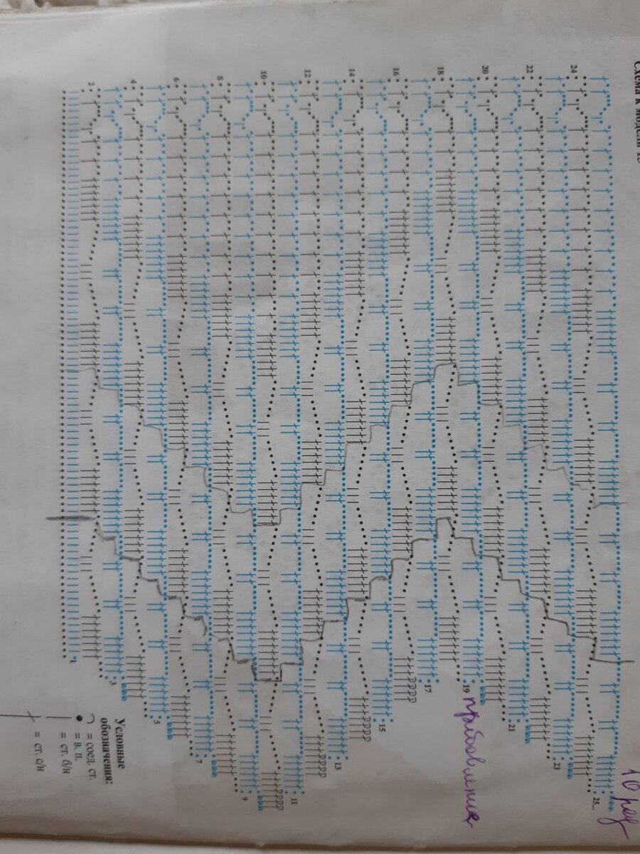 фото 2 - кайма для полотенец 