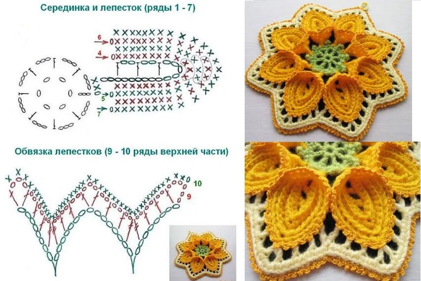 Прихватка подсолнух крючком схема и описание