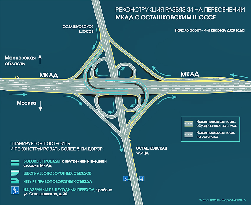 Схема развязки на липецкой и мкад проект