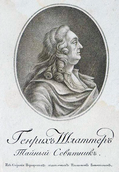 Генрих Шлаттер, Тайный советник, Из собрания портретов издаваемых Платоном Бекетовым