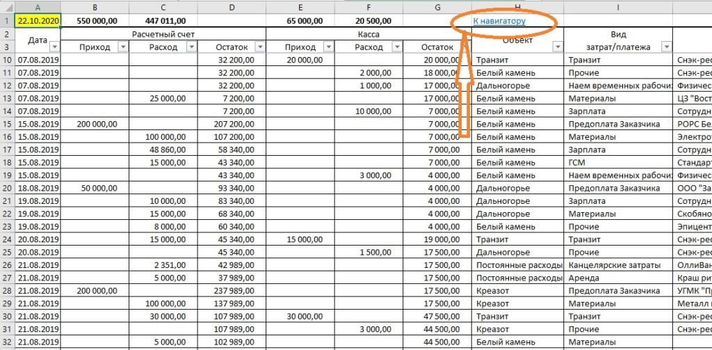 таблицы учета в строительстве