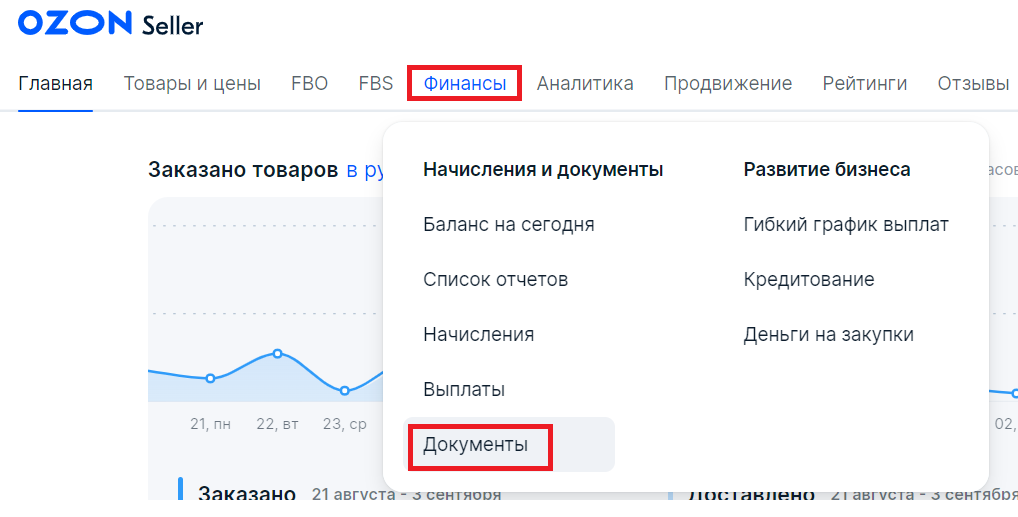 Озон лк войти Озон лк войти