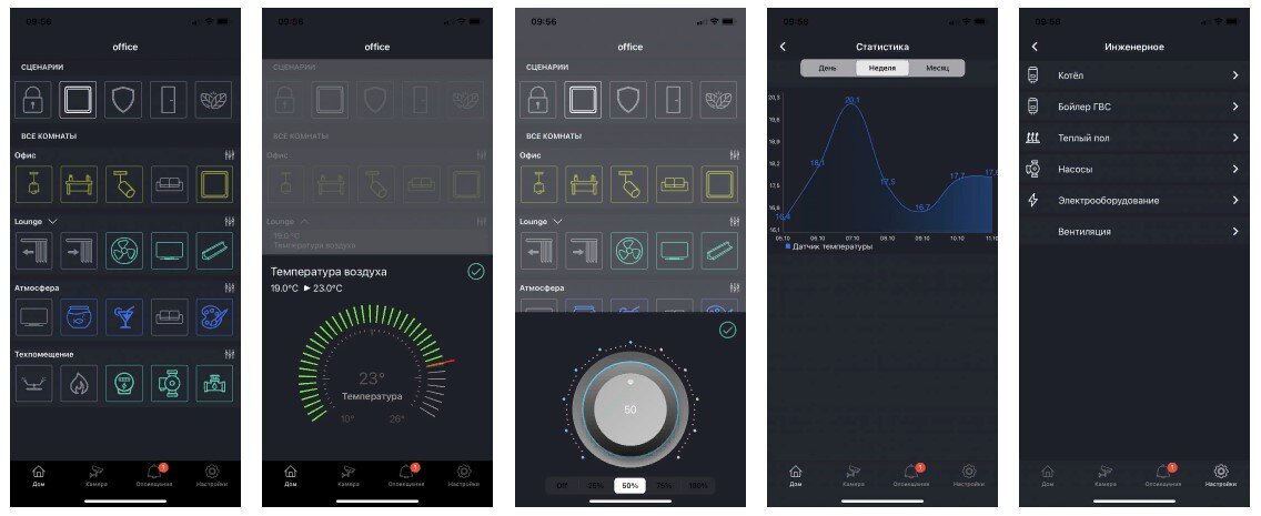 Приложение TOUCHON