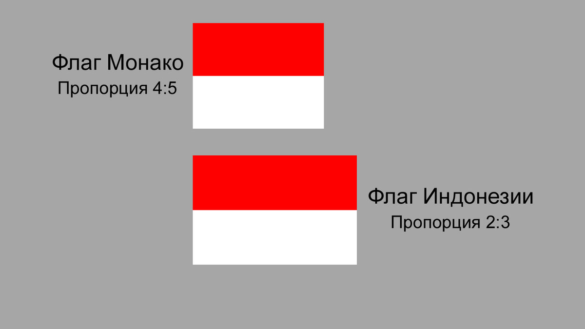 Как выглядит флаг польши и монако