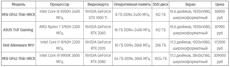 сайт: ideafixe.ru