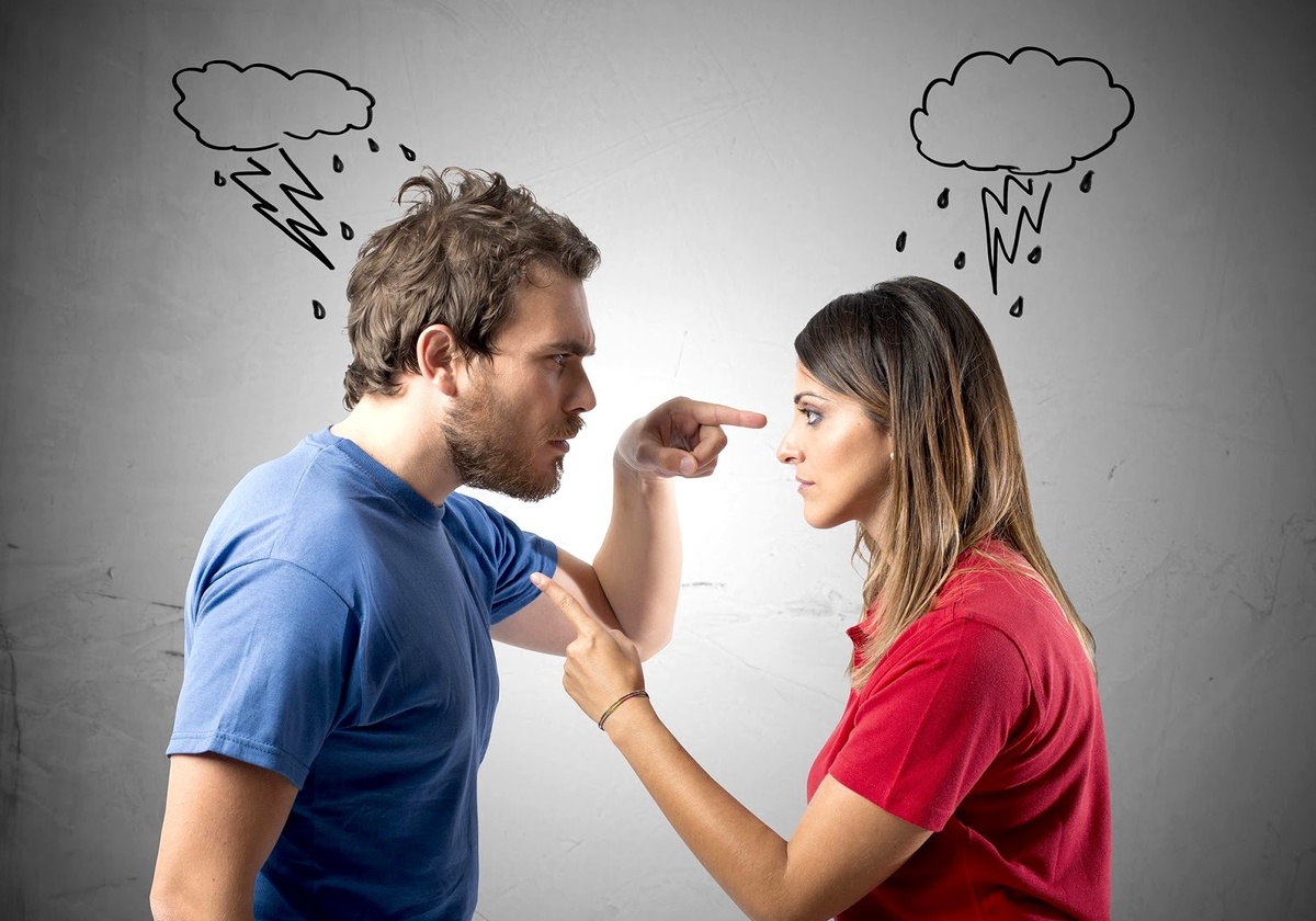 Знаки Зодиака