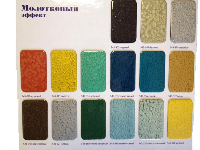 Молотковая краска Hammerite Metal Paint Hammered коричневая глянцевая 0.75л