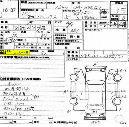 Налог на утилиацию