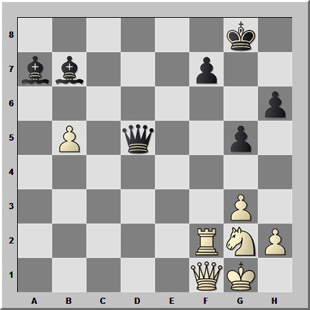 Чёрные начинают и выигрывают