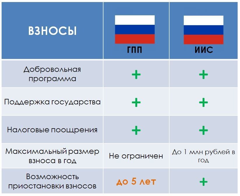 Изображение взято с портала: Пикабу.ру