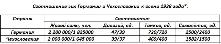 Военно-исторический справочник, воениздат, 1972 г.