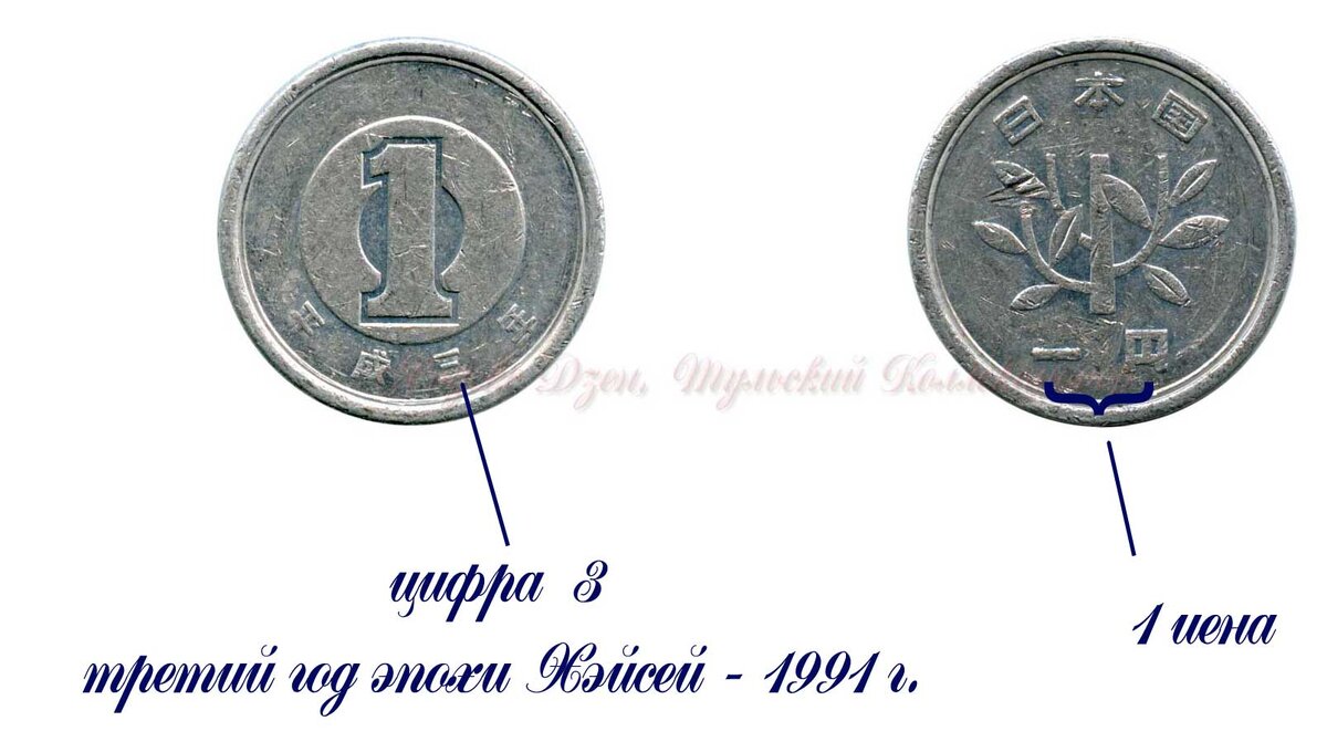 100 вон 2008 года