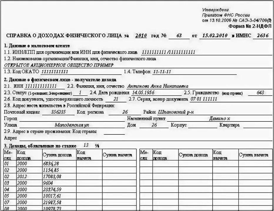 Справка ндфл за 3 месяца. Справка о заработной плате 2 НДФЛ образец. Справка 2 НДФЛ для банка образец. Справки о доходах физического лица по форме 2-НДФЛ. Справка 2 НДФЛ для ипотеки образец.