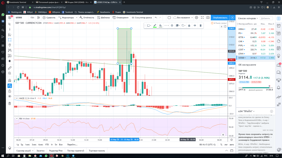 За несколько минут до конференции ФРС