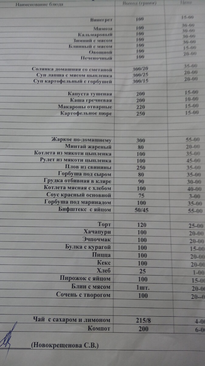 Меню в столовой. Как вам цены? 