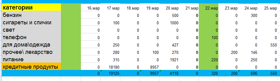 скриншот автора