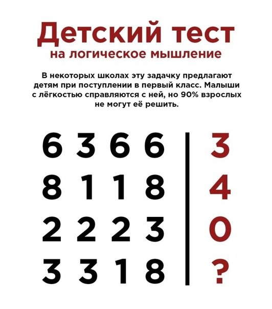 Задачка для строителей!!!Или нет таких? Ютуб "Голово Ломщик" Дзен