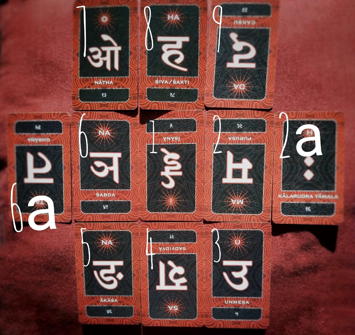 Схема, как читать расклад из девяти карт. Этот похож на расклад клиентки. Но не он. Вся информация, полученная на консультациях, строго конфиденциальна.