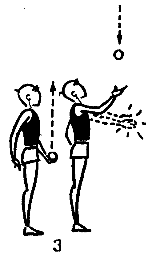 Правой кидаешь. Бросание мяча вверх и ловля его двумя руками. Броски мяча вверх и ловля его двумя руками.. Подбрасывание мяча одной рукой. Подбрасывание мяча вверх.