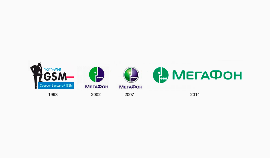 Эволюция логотипа МЕГАФОН. МЕГАФОН логотип 2022. МЕГАФОН логотип 1993. Эволюция логлпита МЕГАФОН.