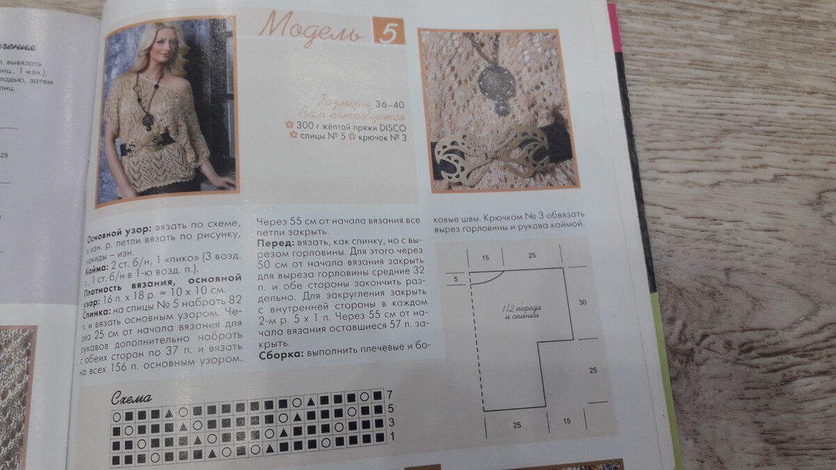 Модель 5