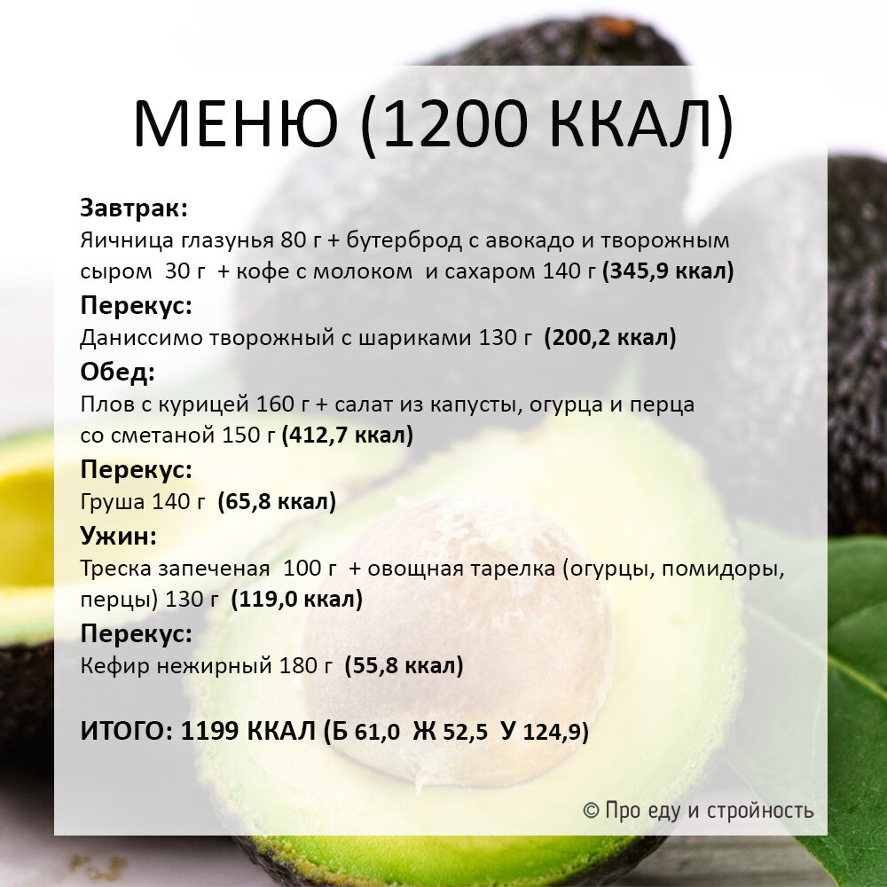 Программа на месяц 1200 ккал + новый меню-конструктор