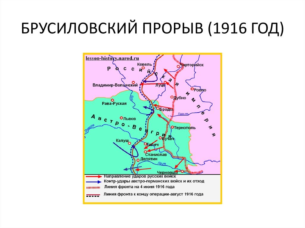 План Брусиловского прорыва