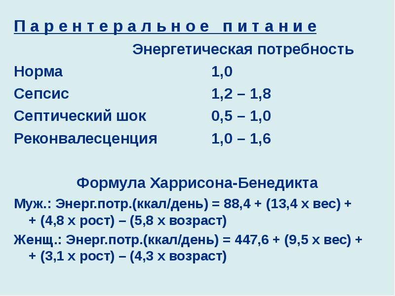 Есть ли смысл считать калории: мнение экспертов