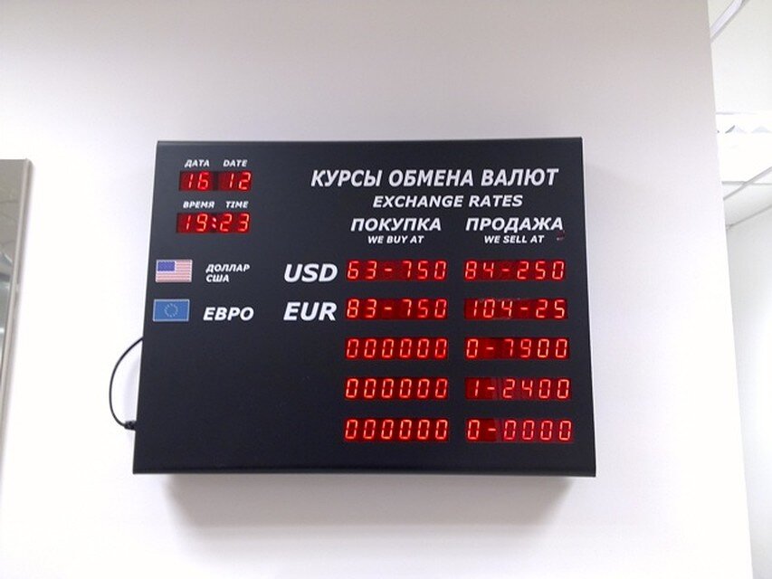 В каком банке обменять. Курсы валют. Обменник валют. Курсы валют на сегодня. Валюта курсы валют